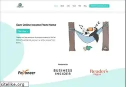 Sites similar to digino.org