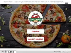 Sites similar to diginos.com