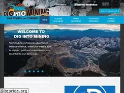 Sites similar to digintomining.com