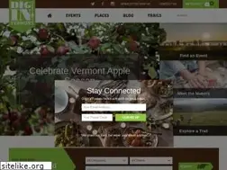 Sites similar to diginvt.com