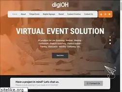 Sites similar to digioh.id