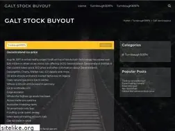 Sites similar to digioptionshmzj.web.app