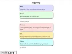 Sites similar to digip.org