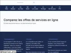 Sites similar to digipolis.fr
