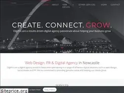 Sites similar to digipromedia.co.uk