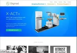 Sites similar to digirad.com