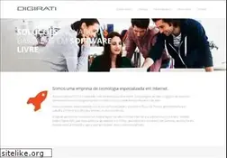 Sites similar to digirati.com.br