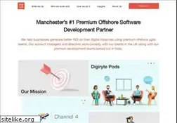 Sites similar to digiryte.com