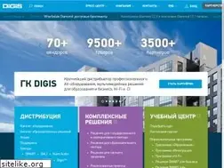 Sites similar to digis.ru