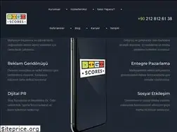 Sites similar to digiscores.com