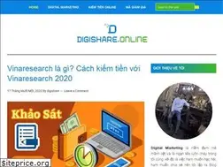 Sites similar to digishare.online