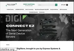 Sites similar to digistore.com