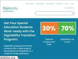 Sites similar to digitability.com