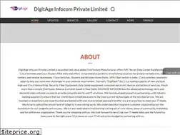 Sites similar to digitage.co.in