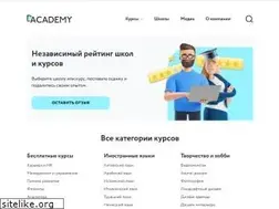 Sites similar to digital-academy.ru