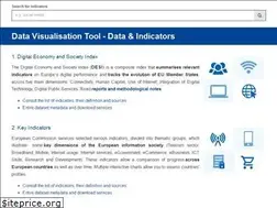 Sites similar to digital-agenda-data.eu