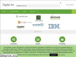 Sites similar to digital-analytics.expert