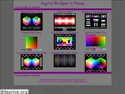 Sites similar to digital-bridges.net