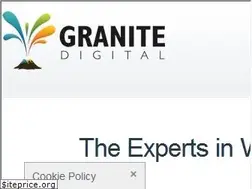 Sites similar to digital-crew.com