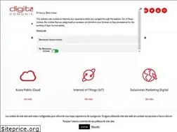 Sites similar to digital-fone.com