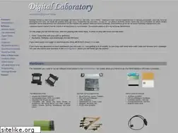 Sites similar to digital-laboratory.de