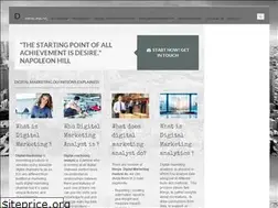 Sites similar to digital-marketing-analyst.com