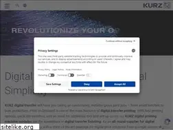 Sites similar to digital-metal.net