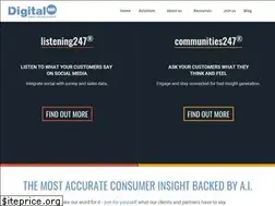Sites similar to digital-mr.com