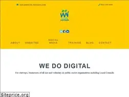 Sites similar to digital-nomads.com