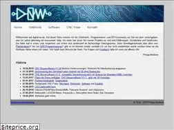 Sites similar to digital-nw.de