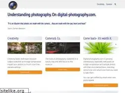 Sites similar to digital-photography.com