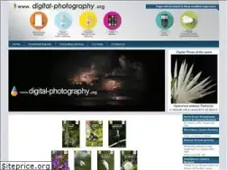 Sites similar to digital-photography.org