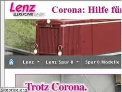 Sites similar to digital-plus.de
