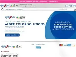 Sites similar to digital2you.cc