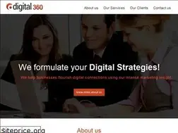 Sites similar to digital360.co.in
