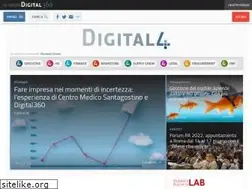 Sites similar to digital4.biz