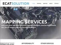Sites similar to digitalability.biz