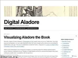 Sites similar to digitalaladore.wordpress.com