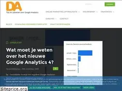 Sites similar to digitalanalisten.nl