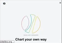 Sites similar to digitalartdesigners.com