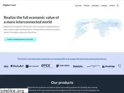Sites similar to digitalasset.com