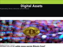 Sites similar to digitalassets.pl