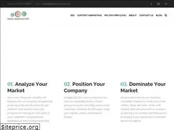 Sites similar to digitalassetsfactory.com