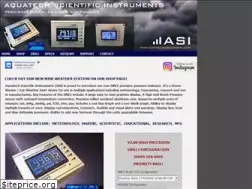 Sites similar to digitalbarograph.com