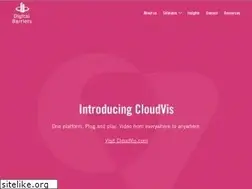Sites similar to digitalbarriers.com