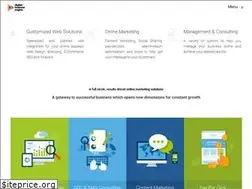 Sites similar to digitalbe.in