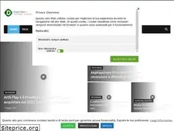 Sites similar to digitalbest.it