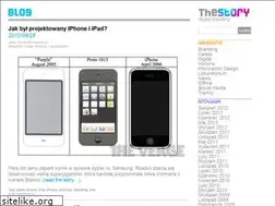 Sites similar to digitalbranding.pl
