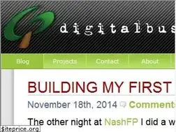 Sites similar to digitalbush.com