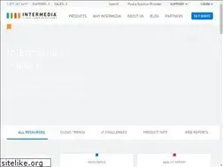 Sites similar to digitalbusinessphonesystem.com